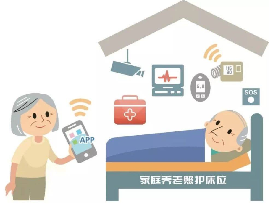 陕西:到2025年基本形成“一刻钟”养老服务圈